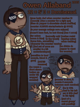 My name is Dave Algebra Moggs. I live at the middle of nowhere, in an empty plain, canada, 16185113. This is my confession. If you're reading this text, I'm probably dead.